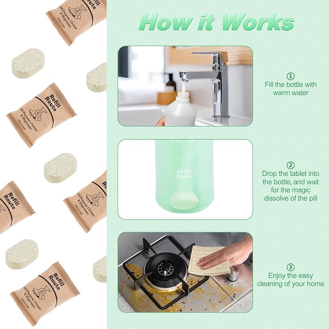 Kitchen Cleaner Spray, All Purpose Cleaner Kit, StoveTop Cleaner, Countertops - Image 8