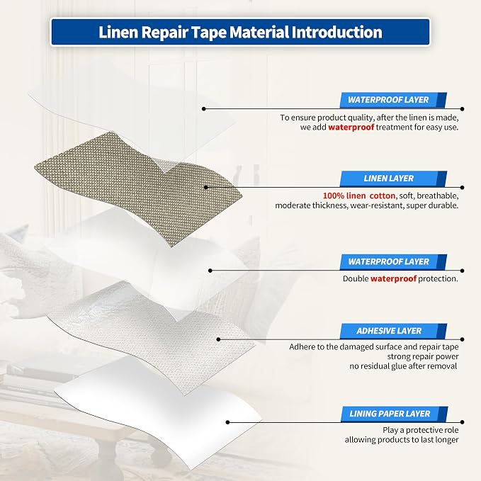 KING MOUNTAIN Linen Repair Patches, Self-Adhesive Fabric Patches, 4 X 63 inch - Image 3