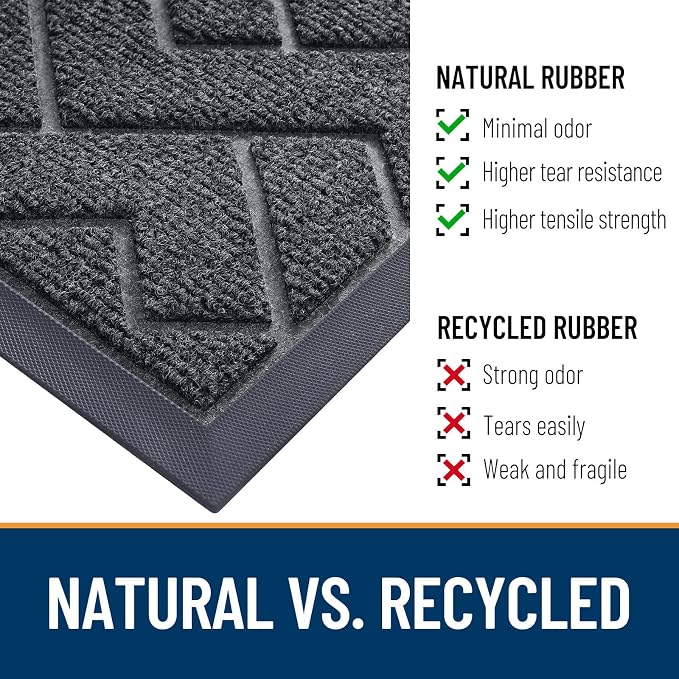 OLANLY Front Door Mat Indoor Outdoor Entrance, Waterproof All-Season, - Image 5