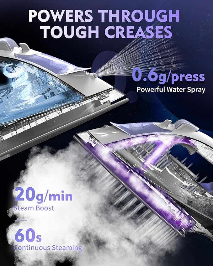 Cordless Iron for Clothes, 1550W 2-In-1 Cordless/Corded Steam Iron Rapid Heating - Image 4