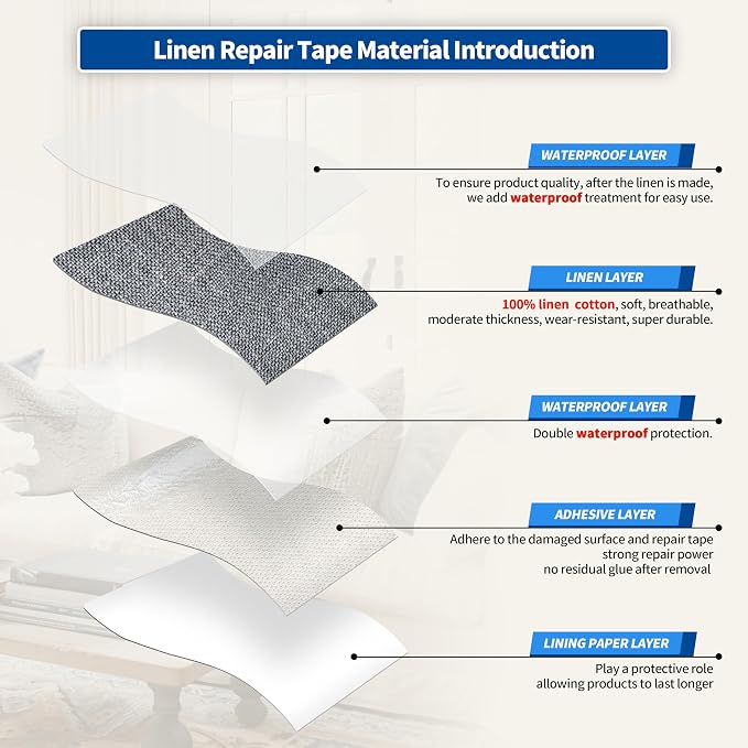 KING MOUNTAIN Linen Repair Patches, Self-Adhesive Linen Fabric Patches - Image 3