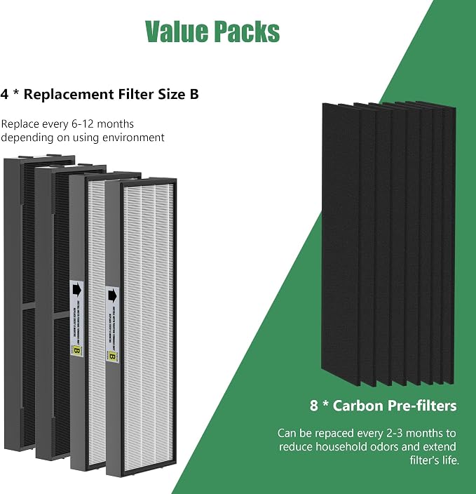 4 Packs FLT4825SM Smoke Clean True HEPA Filter B Compatible - Image 4