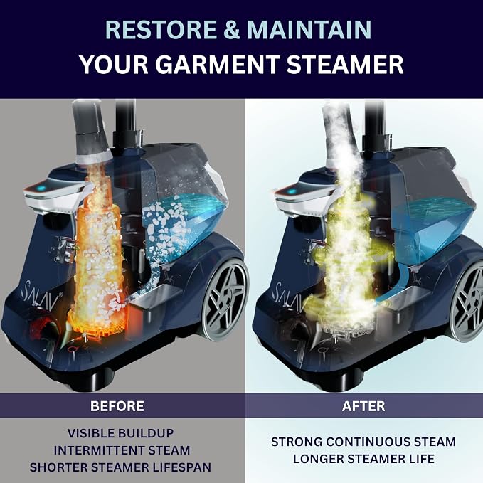 Garment Steamer Descaling Solution Decalcifier Packets - Image 2