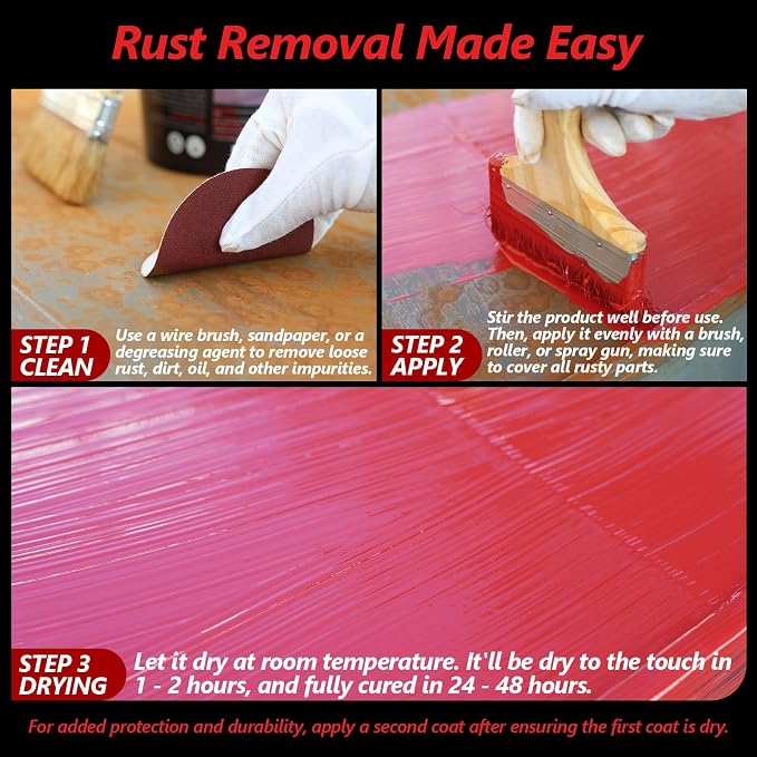 4-in-1 Rust Converter & Metal Primer, 141 Fl OZ Red Rust Inhibitor Paint - Image 6