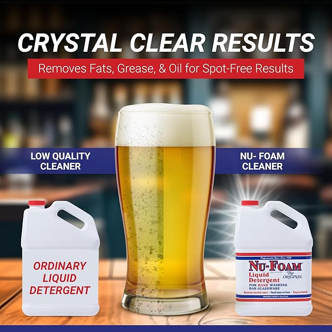 Nu-Foam Liquid Detergent for Bar Glassware – Original Streak-Free Solution - Image 3
