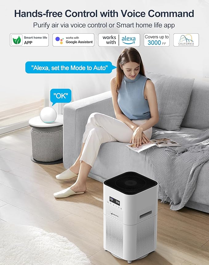 Dayette Smart WIFI Air Purifiers - Image 3