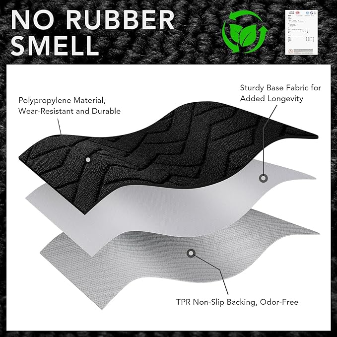 hicorfe Front Door Mat Outside Entrance, Stain and Fade Resistant, Non Slip - Image 7