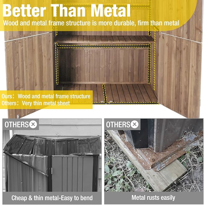 Aivituvin Outdoor Storage Shed Upgraded - Image 3