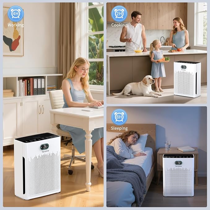 Air Purifiers for Home, PM 2.5 Air Quality Monitor Cover Up to 2200 Ft² - Image 6