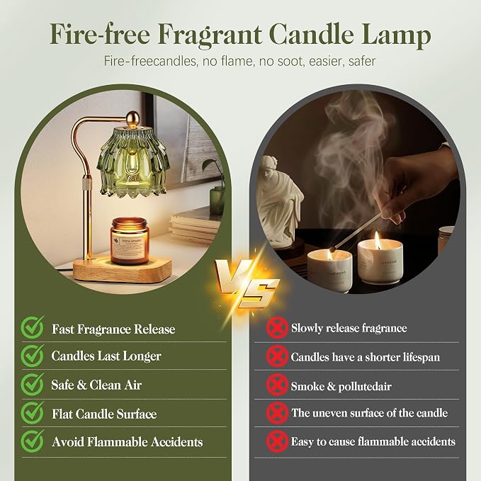 Candle Warmer Lamp with Timer Dimmer, Modern Wax Warmer - Image 3