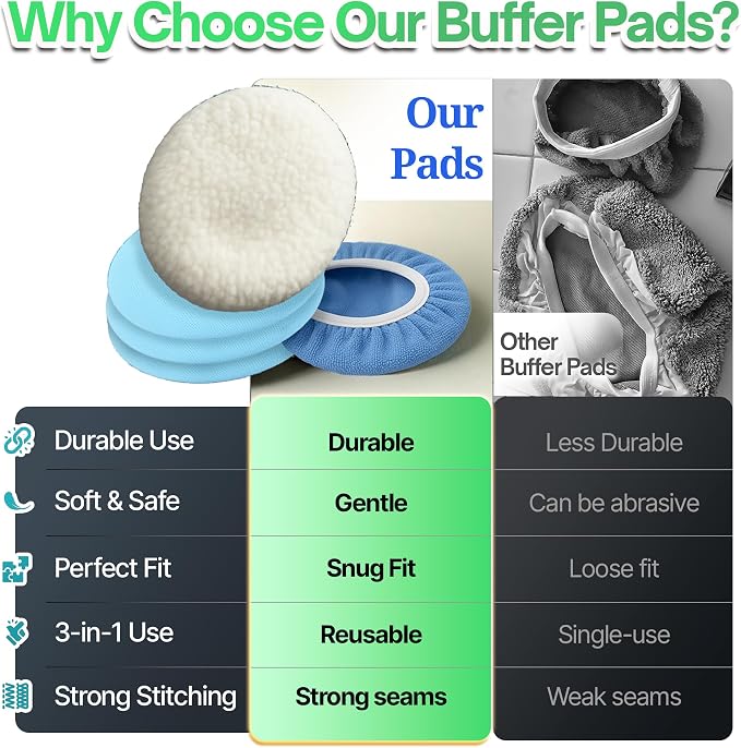 20 Pack Buffing Pads, Polishing Pad Covers, Microfiber & Wool - Image 4