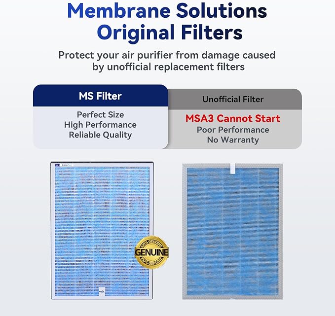 Membrane Solutions MSA3/MSA3S Genuine Original Air Purifier Filter Replacement - Image 4