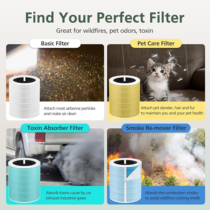 Core 600S Smoke Remover Replacement Filt-er Compatible - Image 7