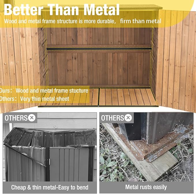 Aivituvin Outdoor Storage Shed Upgraded - Image 4