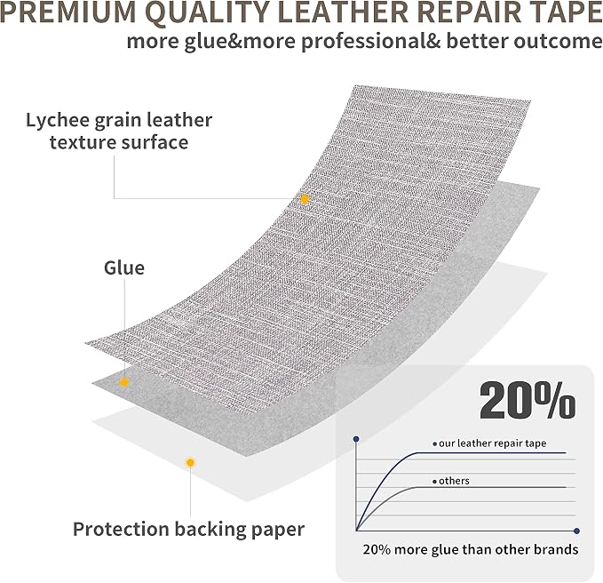 Fine Linen Fabric Patches, Self-Adhesive, 12x40 Inch, - Image 2