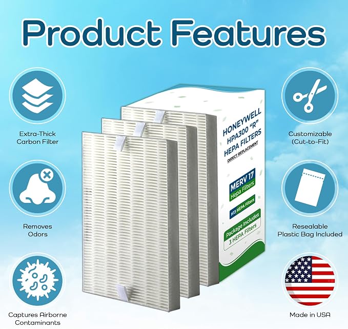 Breathe Naturally "R" Replacement Air Filters Compatible - Image 5