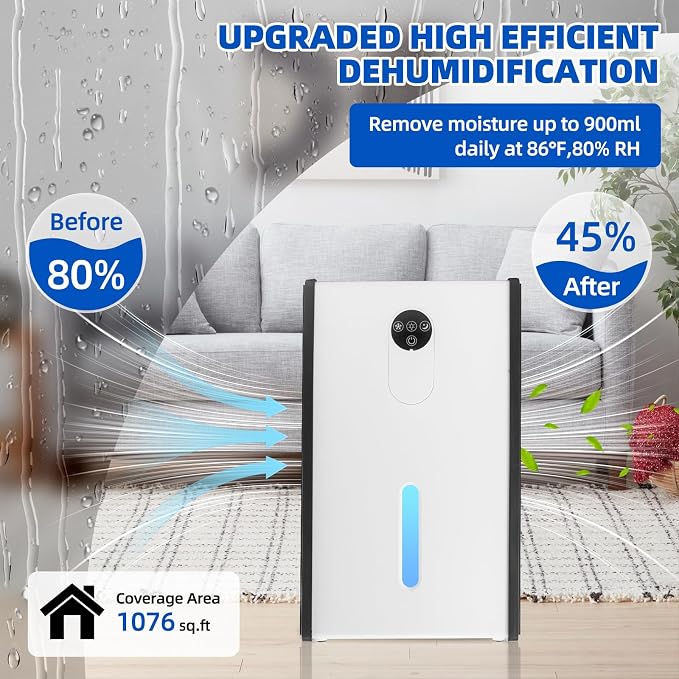 Dehumidifier for 1076 sq.ft, Quiet Portable Moisture Absorber - Image 3