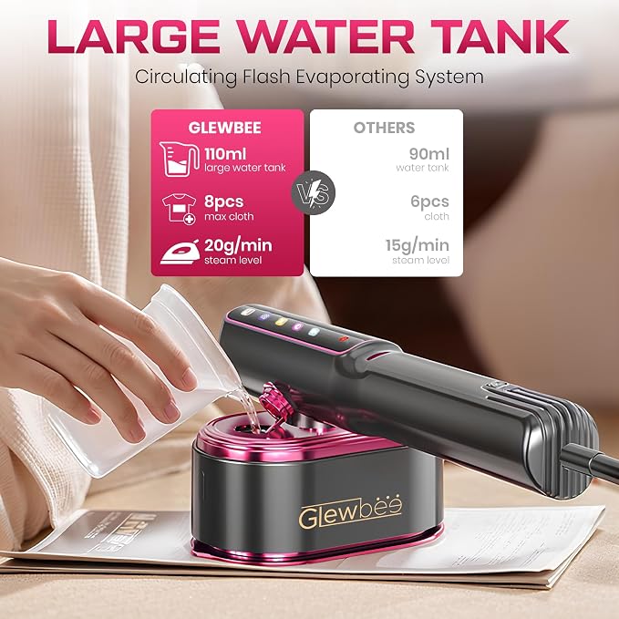 Portable Clothes Steamer, 1200W Touch Screen Handheld Steamer - Image 5