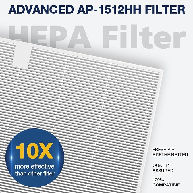 AP-1512HH Air Purifi-er Replacement Filt-er Set Compatible - Image 6