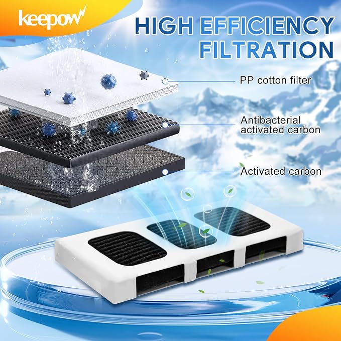 KEEPOW Paultra2 Refrigerator Air Filter Compatible - Image 4