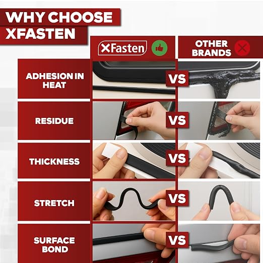 XFasten Butyl Tape RV Black, 3/4 in x 45 Ft, 1/8 in Thick EDPM Rubber Sealant - Image 2