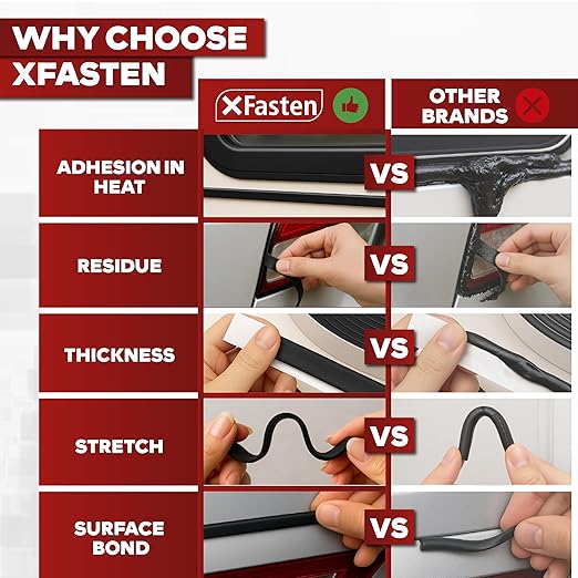 XFasten Butyl Sealing Tape, 1/8-In x 3/4-In x 30-Foot Plumbers Putty, RV Sealant - Image 2