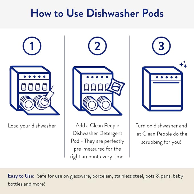 The Clean People Dishwasher Pods - Image 4