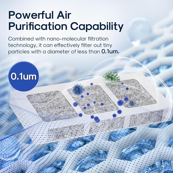 ICEPURE AF008 Compatible with Pureair Ultra 2 Refrigerator Air Filter, Pure Air - Image 5