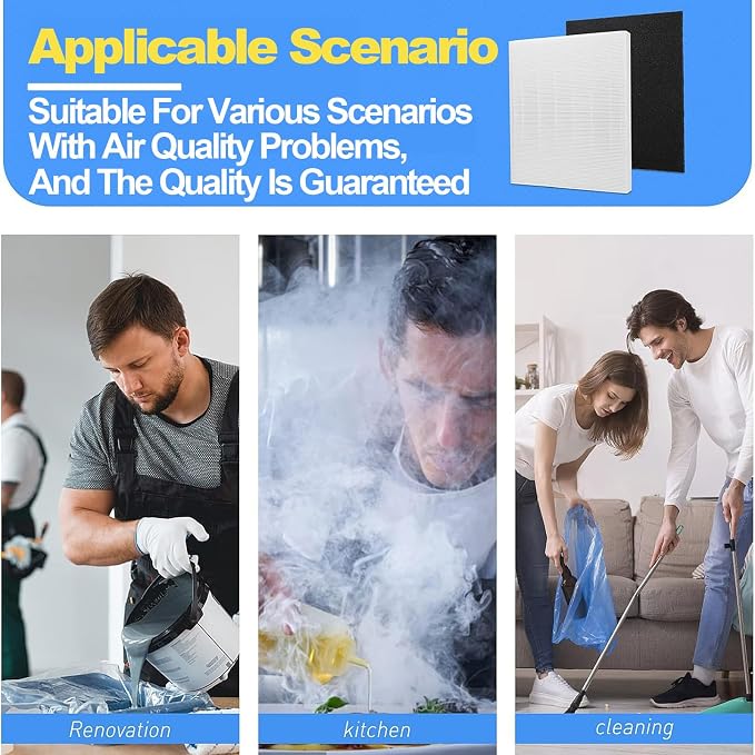 AP-1512HH Air Purifier Replacement Filter Set Compatible - Image 5