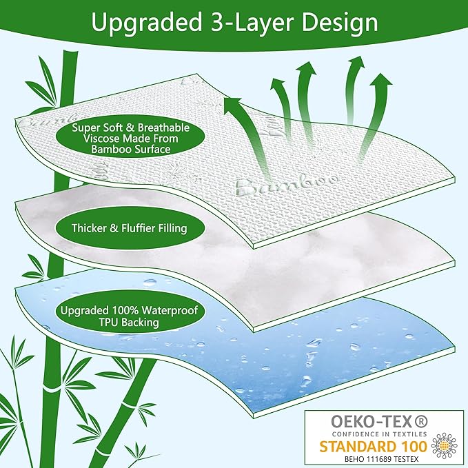 GOONIK 2 Pack Waterproof Crib Mattress Protector, Bamboo Viscose Breathable - Image 2