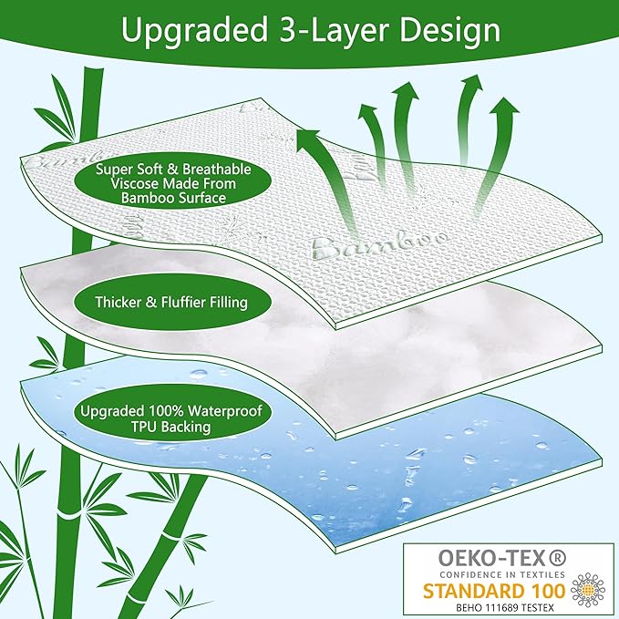 GOONIK Waterproof Mini Crib Mattress Protector, Bamboo Viscose Breathable Mini - Image 2