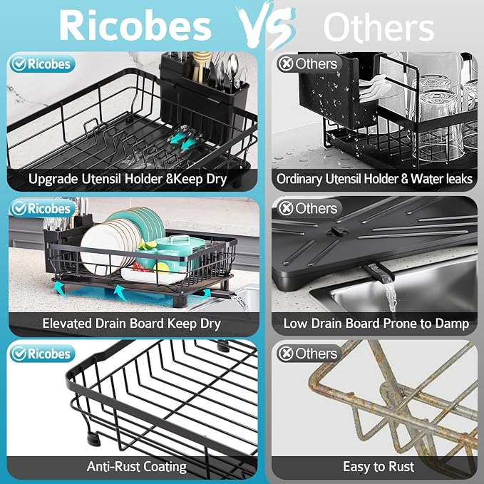 Dish Drying Rack - Image 5