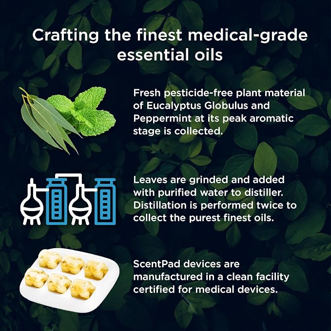 Mypurmist ScentPad Eucalyptus & Peppermint Vapor Pads - Image 5