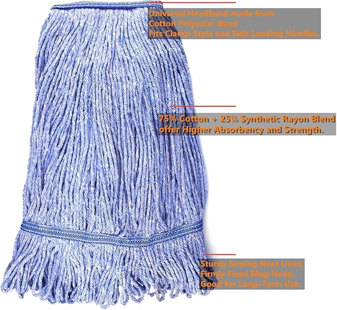String Mop Heads Replacement Heavy Duty Commercial Grade Blue Cotton Looped End - Image 3