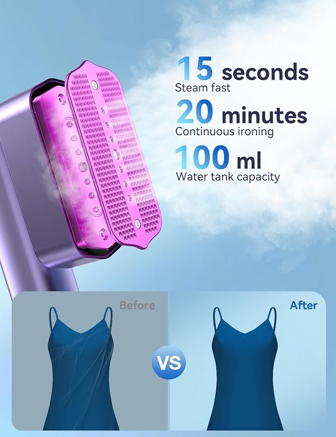 Steamer for Clothes, Sundu Portable 2-in-1 Steamer & Iron, 15s Heat-up - Image 3