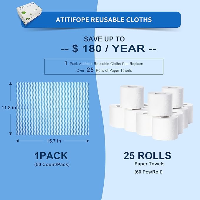 Multi-Use Reusable Cloths - Image 5