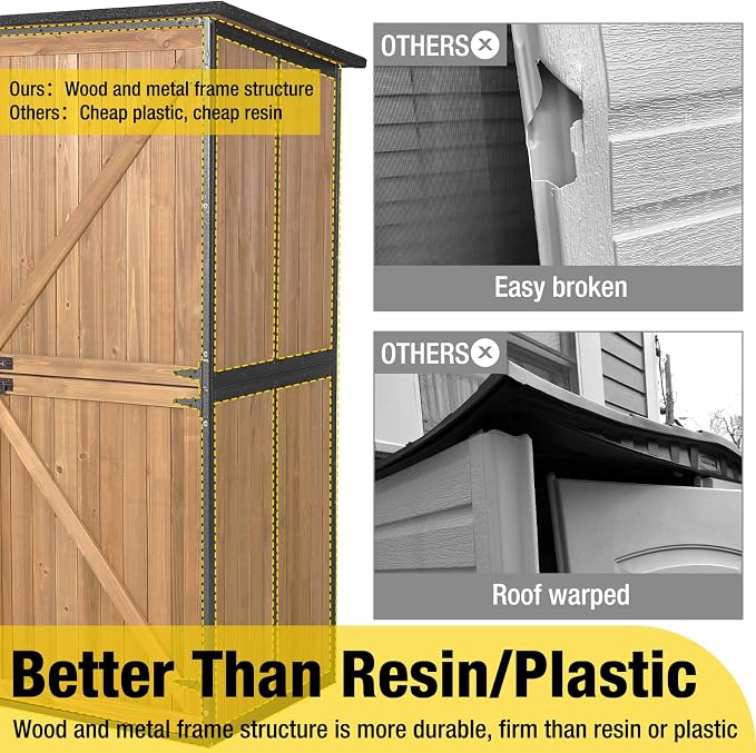Aivituvin Outdoor Storage Shed Upgraded - Image 4