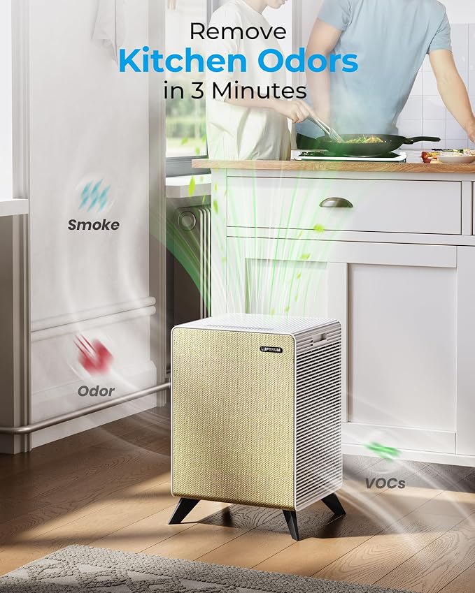 Air Purifiers for Home Large Room Up to 2250 ft² - Image 3