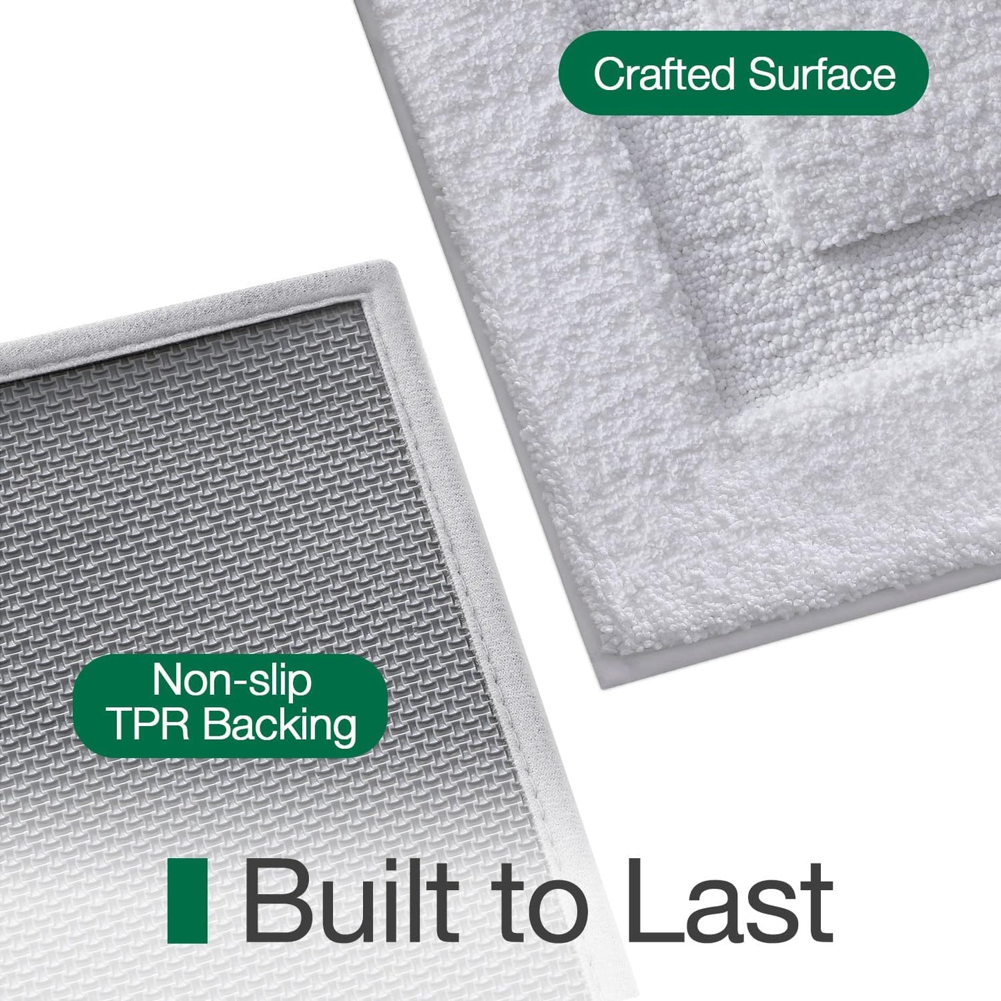 LUMI Ultra Soft Bathroom Rugs Non Slip with Rubber Backing, Absorbent Washable Bath Mat Quick Dry, Upgraded Premium Microfiber Plush Carpet for Bathtub and Shower Floor, White, 24x36