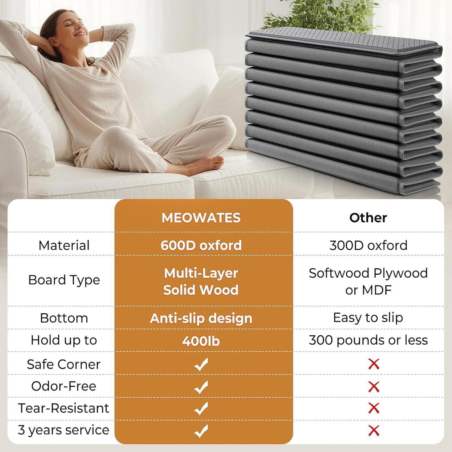 Heavy Duty Couch Cushion Support Board for Sagging Sofa, 21.5''x70''Sofa, Thick Reinforced Wood Boards Add Strong Seat Supports, Under Couch Insert with Anti-Slip Dots,Grey