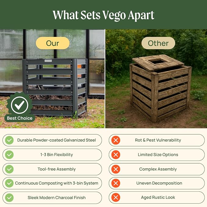 Vego Garden 32" Tall Modular Compost Bin 90" x 30" x 32" - Image 4