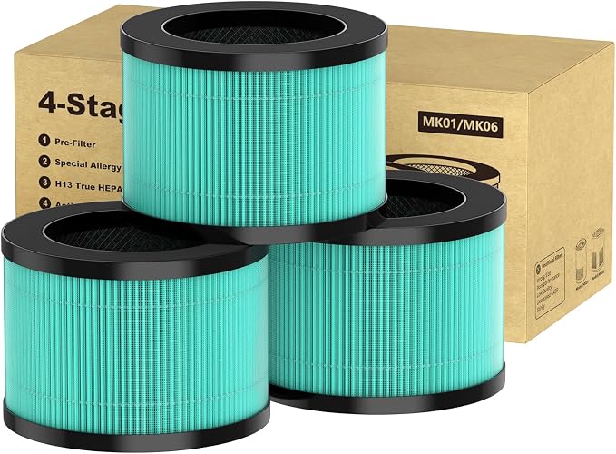3 Pack MK01 & MK06 Replacement Filter by CFKREYA