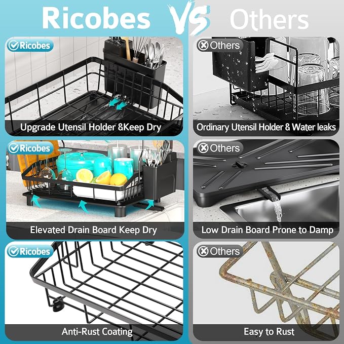 Dish Drying Rack - Image 3