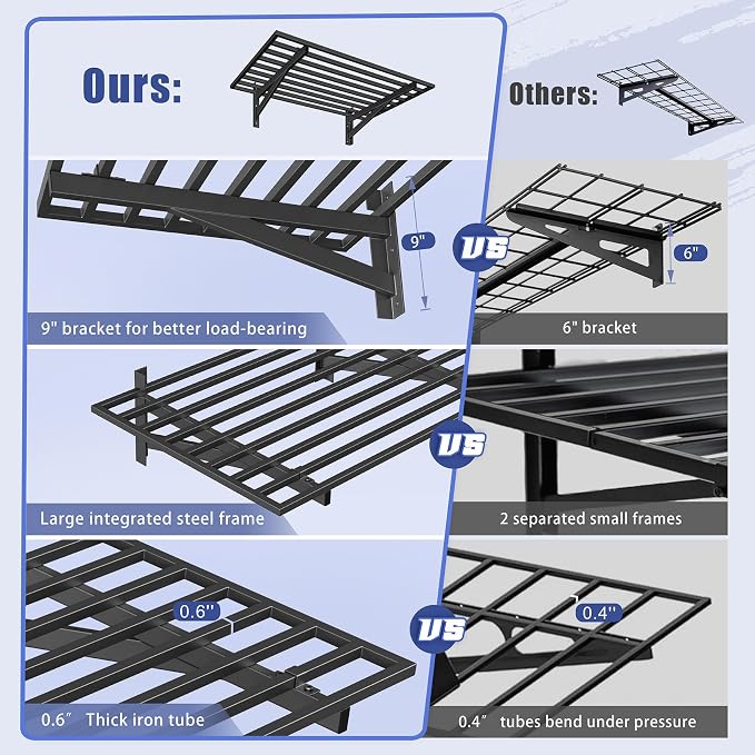 4-Pack 2x3ft Garage Shelving Wall Mounted, 800LB Capacity - Image 7