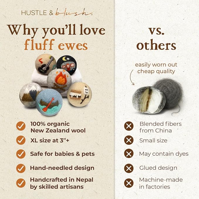 Fluff Ewes Wool Dryer Balls 6 Pack Premium New Zealand Wool Laundry Balls - Image 4