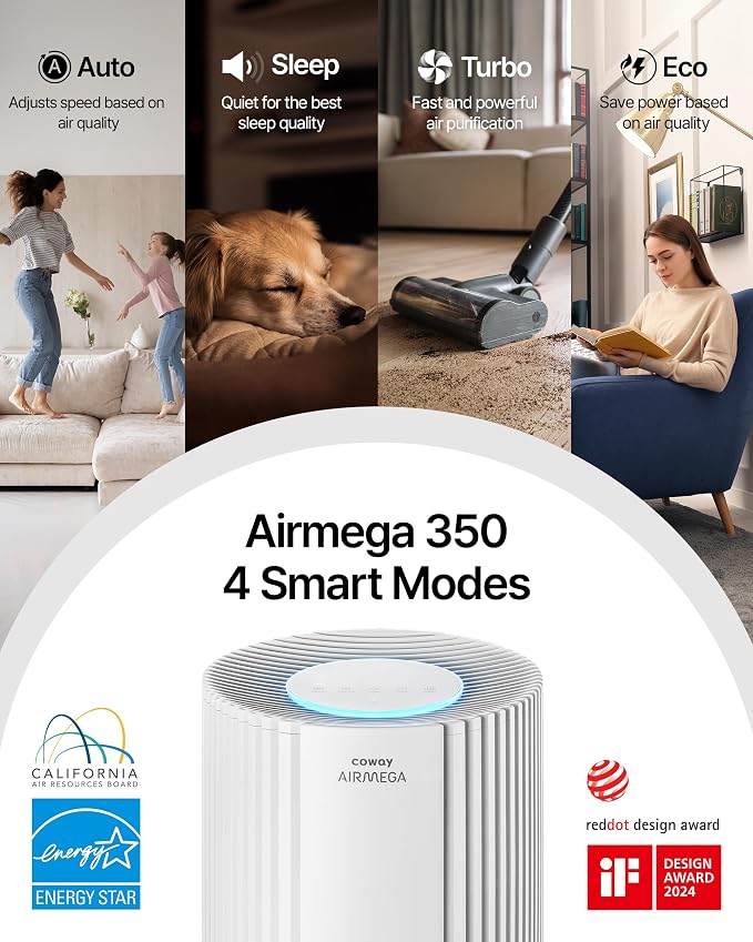 COWAY Air Purifiers for Large Room Whole Home Up to 2, 640 ft², True HEPA - Image 10