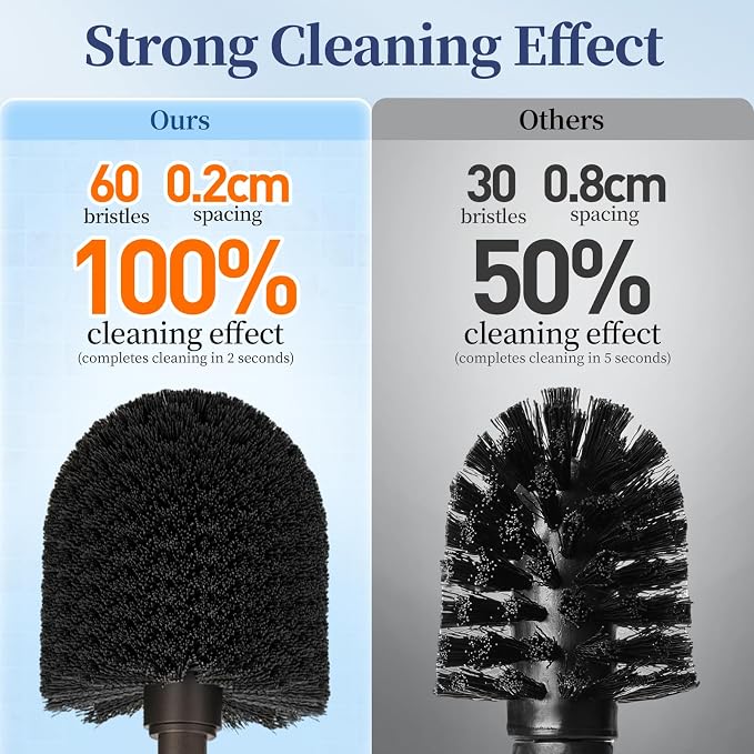 HAMITOR Toilet Bowl Brush Holder Set: 2 Pack Modern Deep Cleaning Bathroom - Image 2