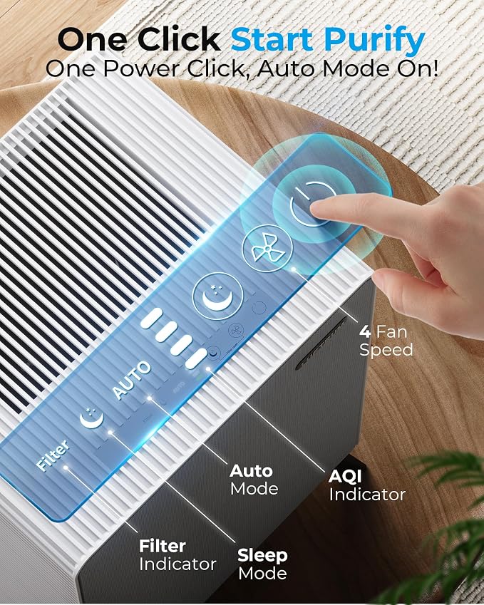 Air Purifiers for Home Large Room Up to 2250 ft² - Image 8