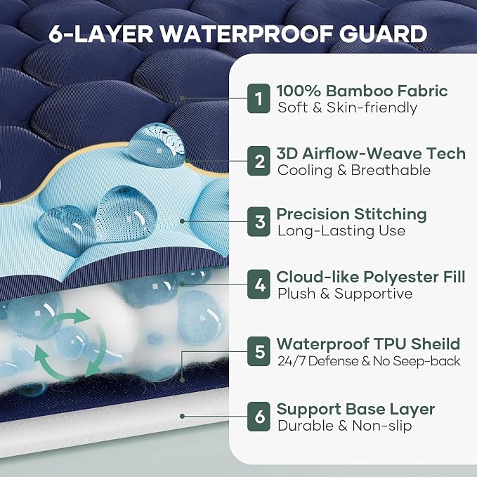 OhGeni 100% Waterproof Mattress Protector, Cal King Size Mattress Pad, Fits - Image 3