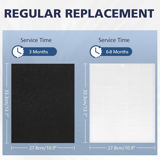 C545 HEPA Replacement Filter S Compatible - Image 6